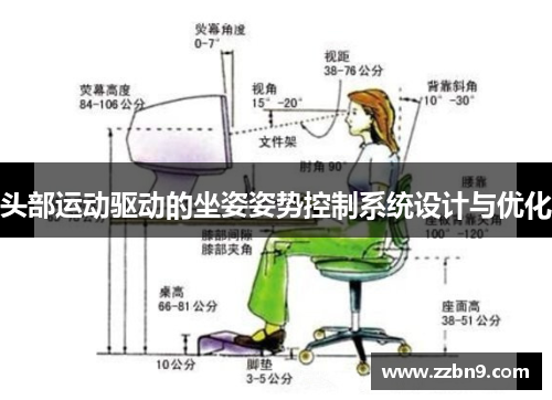 头部运动驱动的坐姿姿势控制系统设计与优化