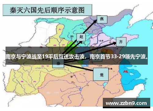 南京与宁波战至19平后互送攻击波，南京首节33-29领先宁波。